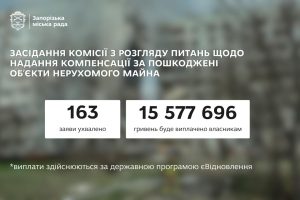 163 запорожца получат компенсацию за поврежденное обстрелами жилье