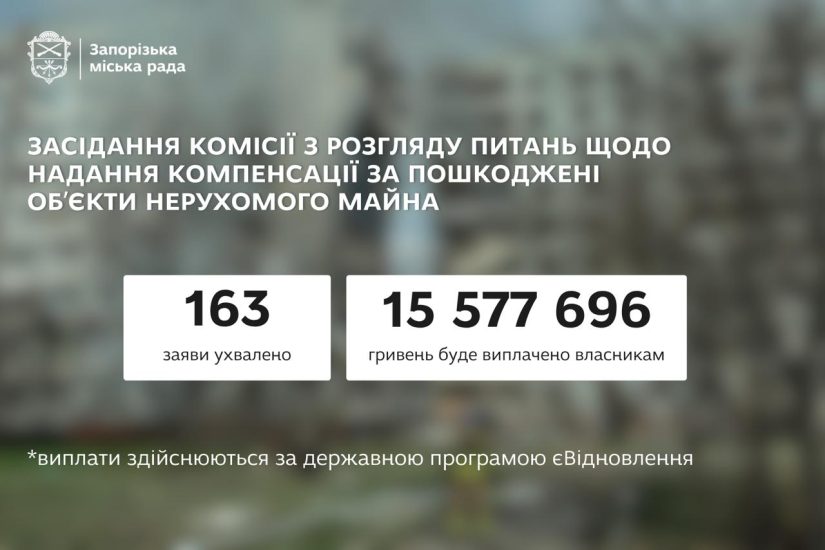 163 запорожца получат компенсацию за поврежденное обстрелами жилье
