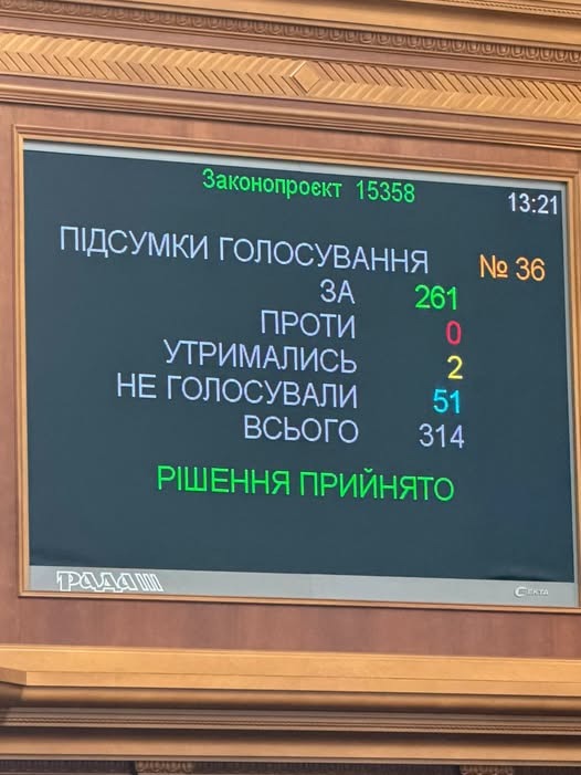 За шумный автомобиль — до 34 тысяч: что изменится для водителей Запорожья